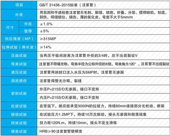 湖州108注浆管厂家性能参数