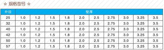 湖州108注浆管厂家规格尺寸